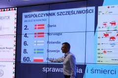 Mikołaj Dla Managera 2017 - Bartosz Zamirowski - współczynnik szczęśliwości