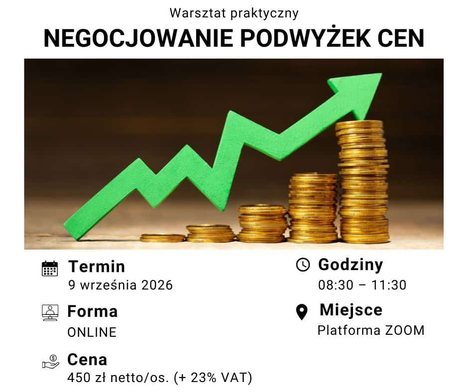 negocjowanie podwyżek cen